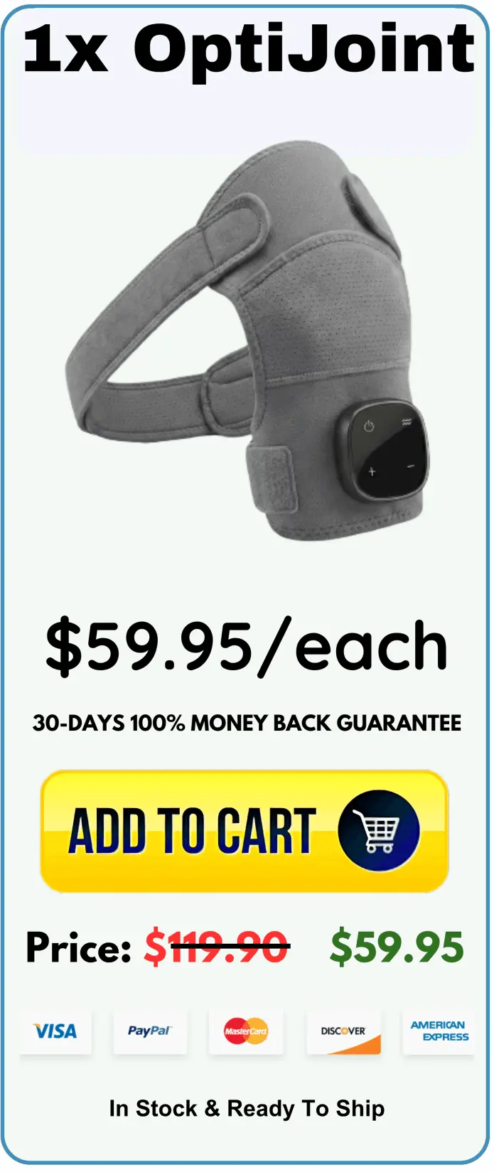 OptiJoint offer price 